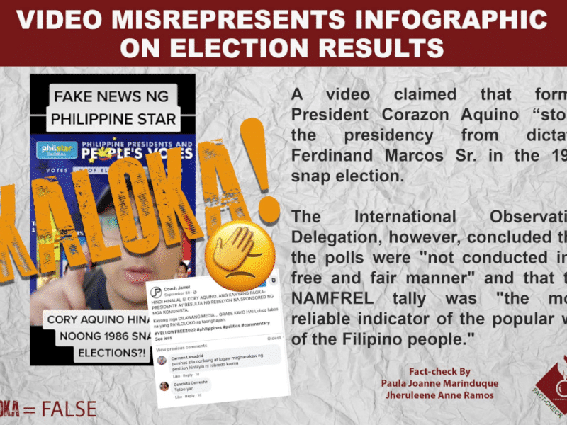 Tiktok video claim that Cory Aquino stole 1986 snap elections is false