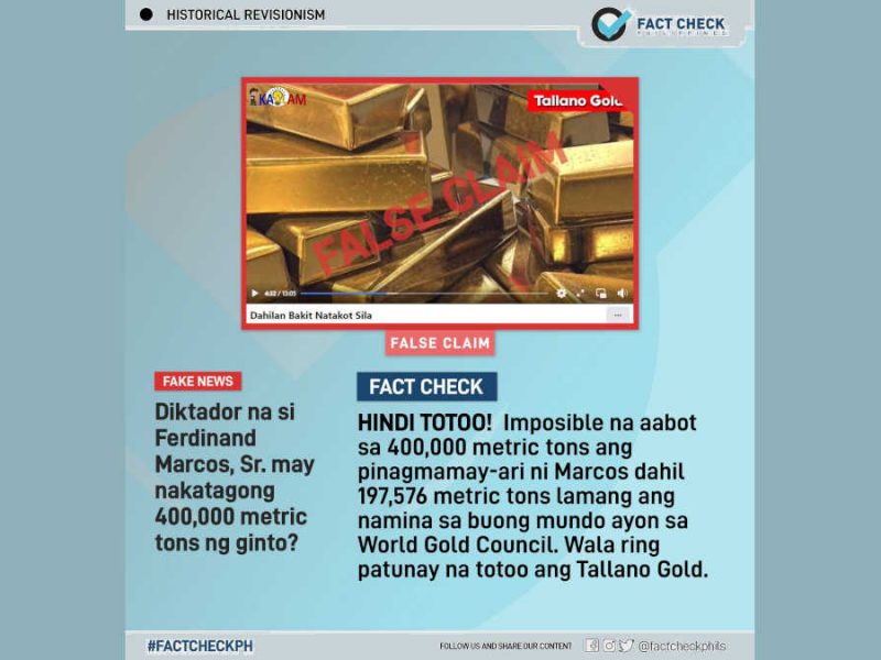 Ferdinand Marcos, may nakatagong 400,000 metric tons ng ginto sa Bangko Sentral ng Pilipinas?