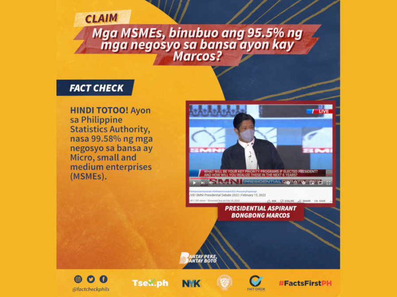 95.5% ng mga negosyo sa bansa, binubuo ng MSMEs, ayon kay Marcos