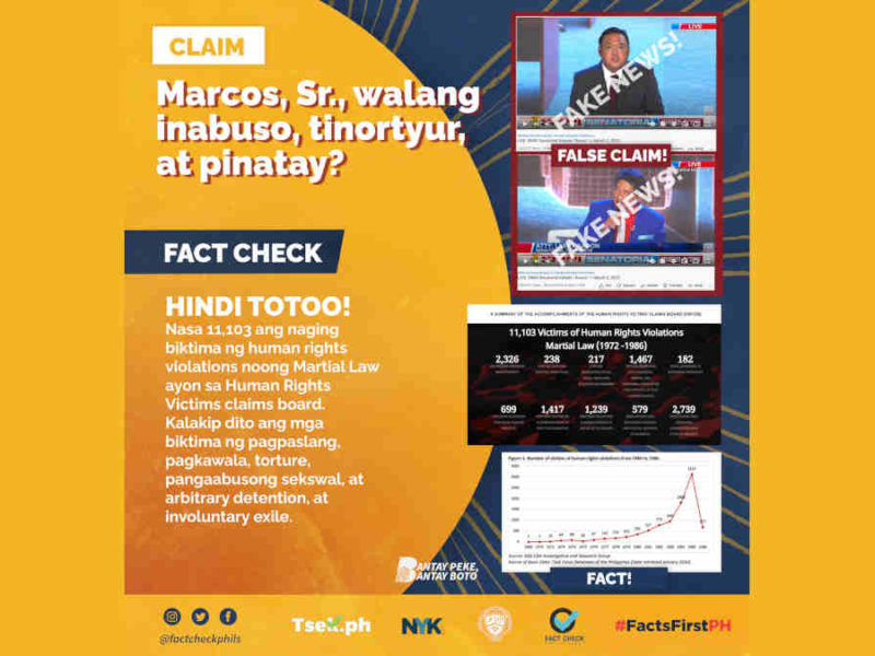Wala raw inabuso, tinorture, at pinatay sa panahon ng diktadurang Marcos?