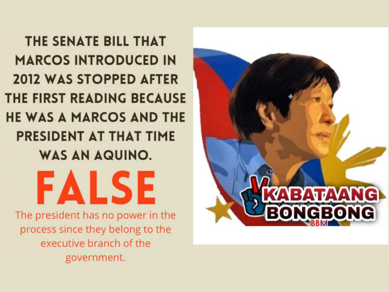 Claim: The Senate bill that Marcos introduced in 2012 was stopped after the first reading because he was a Marcos and the president at that time was an Aquino.
