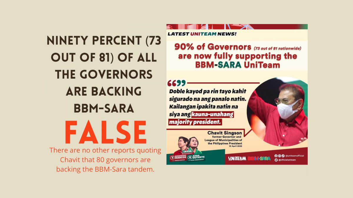 Claim that Ninety percent (73 out of 81) of all the governors are backing BBM-Sara according to Chavit Singsonis FALSE