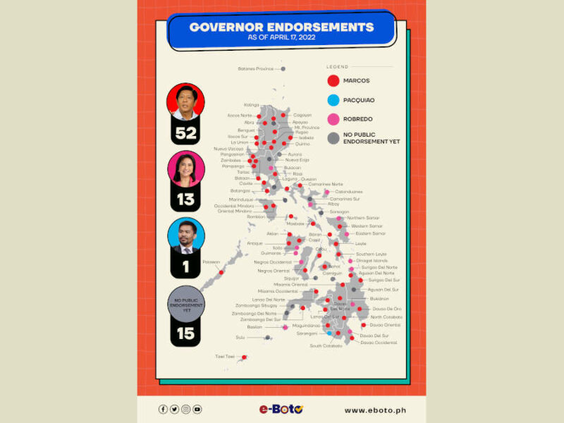 FALSE: 90% o 73 out of 81 daw ng governors sa bansa ay suportado na si Marcos Jr.?
