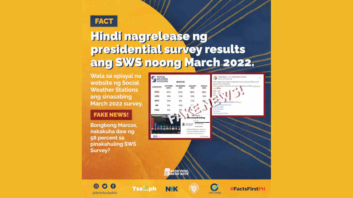 Bongbong Marcos, nakakuha raw ng 58 percent sa pinakahuling SWS survey?
