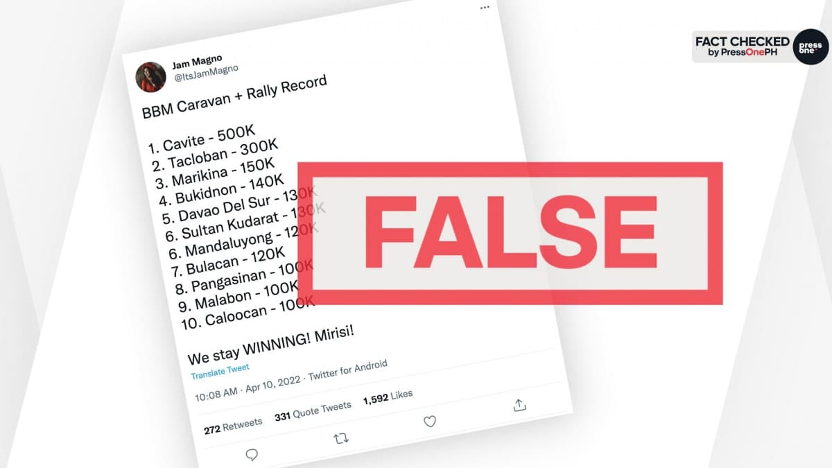 Marcos Supporter Falsely Claims UniTeam Tacloban Rally Had 300 000