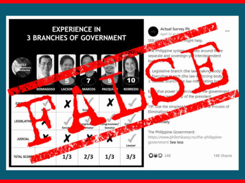 FB post FALSELY claims Lacson didn’t serve under executive branch