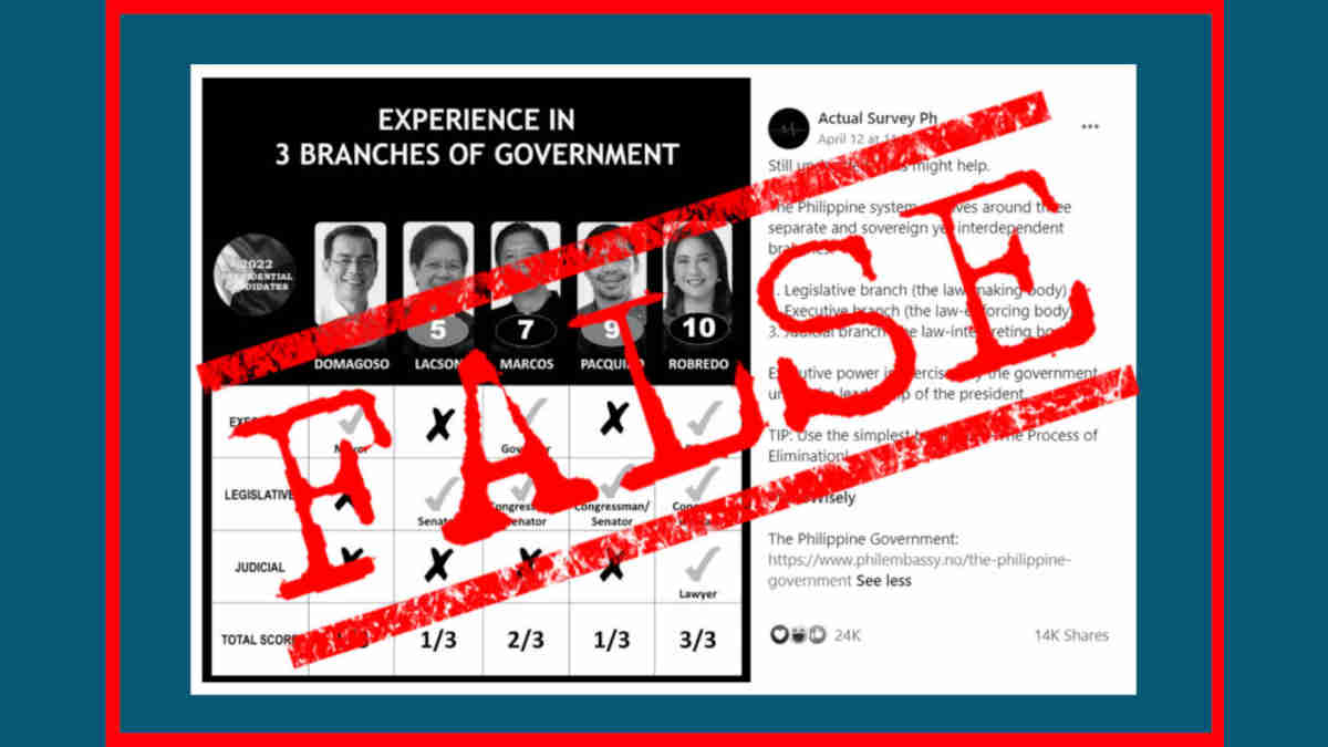 FB post FALSELY claims Lacson didn’t serve under executive branch