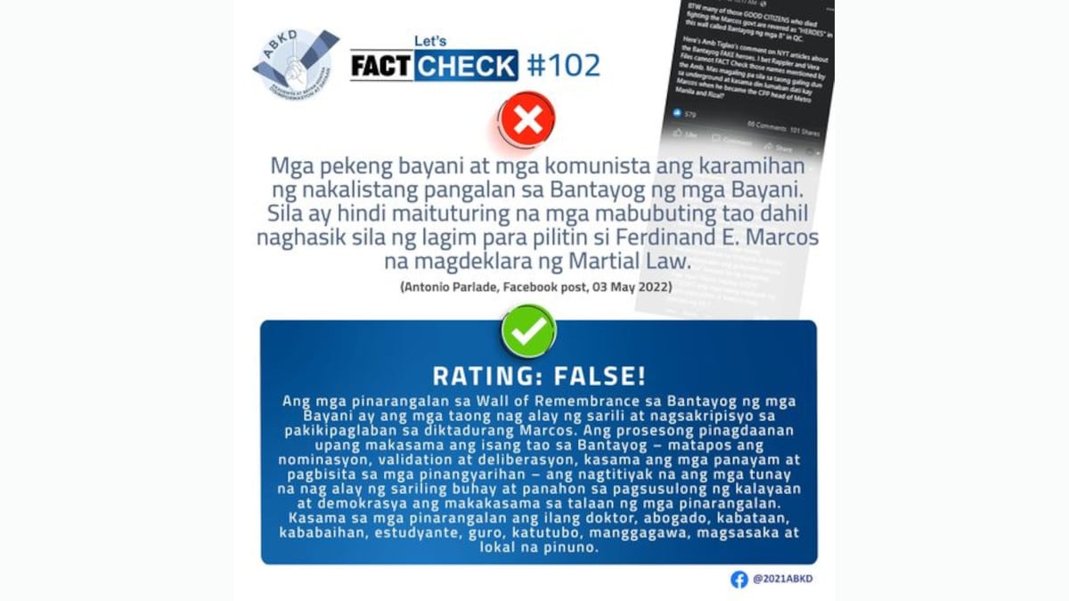 abkd-mga-pekeng-bayani-at-komunista-ang-karamihan-sa-nakalista-sa-bantayog-ng-mga-bayani