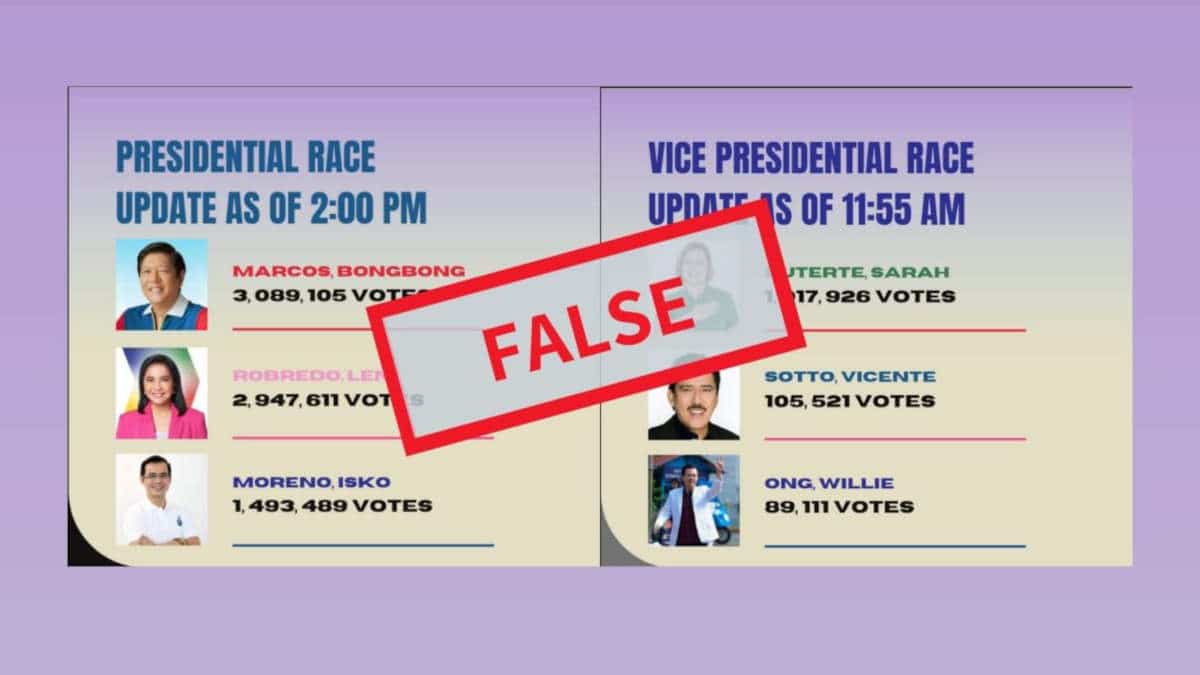 Circulating presidential, vice-presidential vote counts are fake