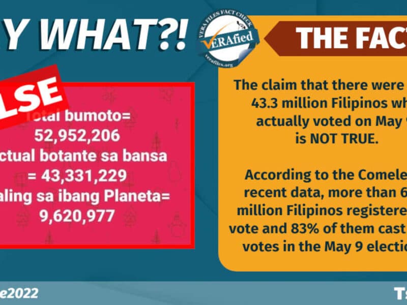 FB pages, netizens FALSELY claim only 43.3M voted in last elections