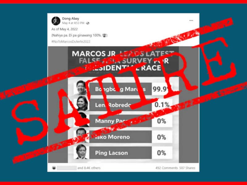 Survey that shows Marcos leading by ‘99.9’ percent a SATIRE