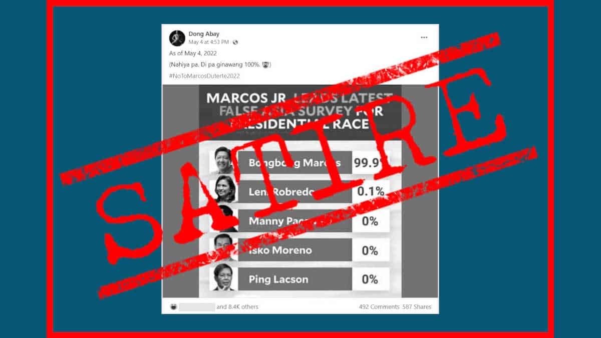 Survey that shows Marcos leading by ‘99.9’ percent a SATIRE
