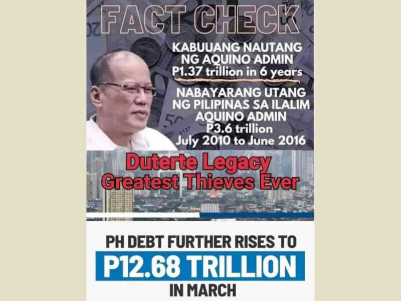 Claim: The PNoy administration incurred a debt of P1.37 trillion, while the national debt increased to P12.68 trillion under the Duterte admin. This is true.