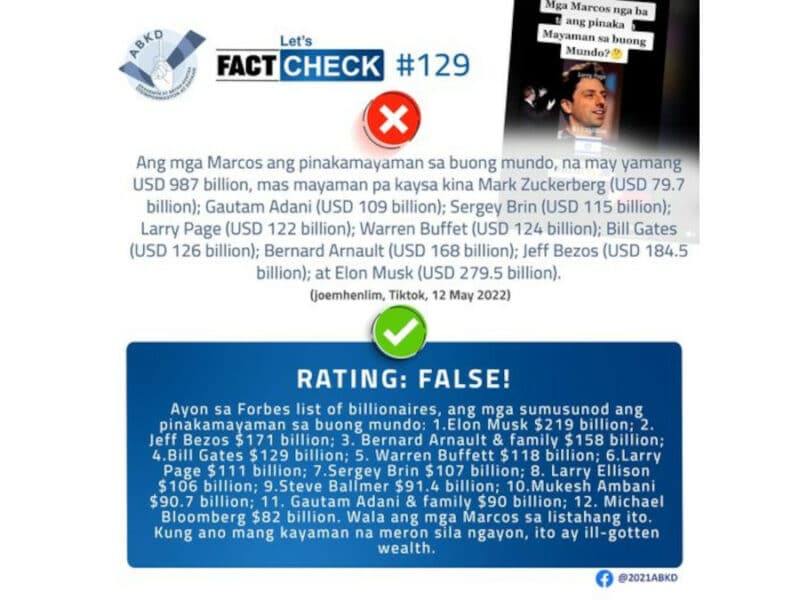 abkd-mga-marcos-pinakamayaman-sa-mundo