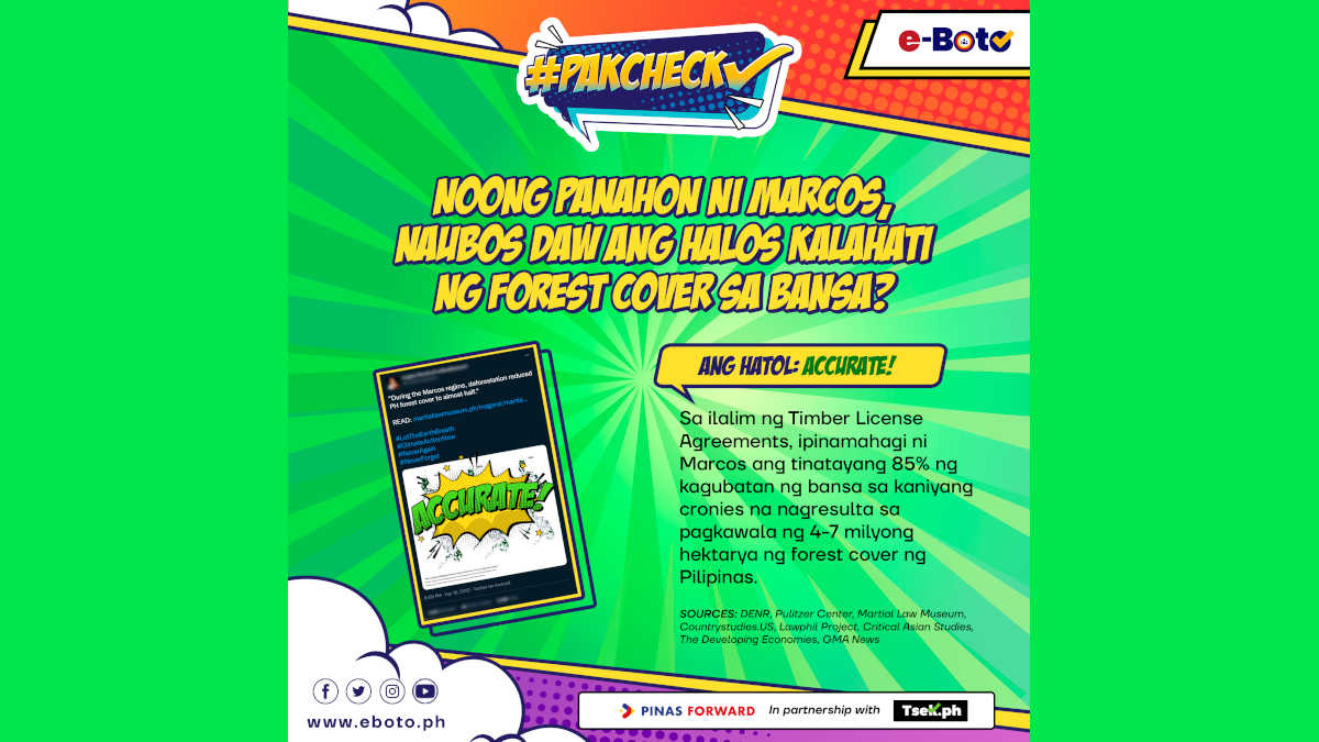 ACCURATE: Noong panahon ni Marcos, naubos daw ang halos kalahati ng forest cover sa bansa?