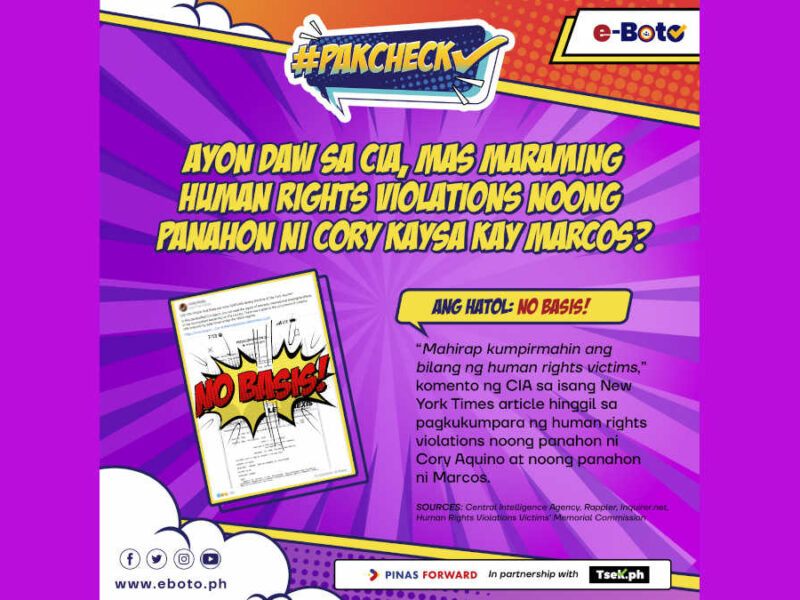 NO BASIS: Ayon daw sa CIA, mas maraming human rights violations noong panahon ni Cory kaysa kay Marcos?