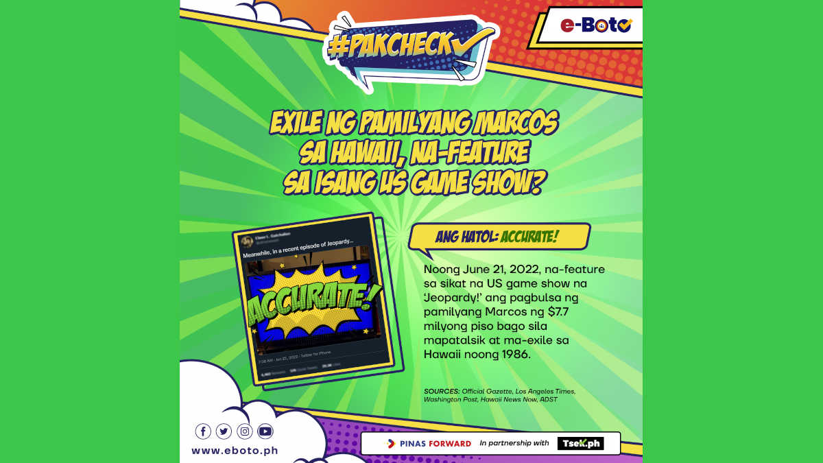 ACCURATE: Exile ng pamilyang Marcos sa Hawaii, na-feature sa isang US game show?